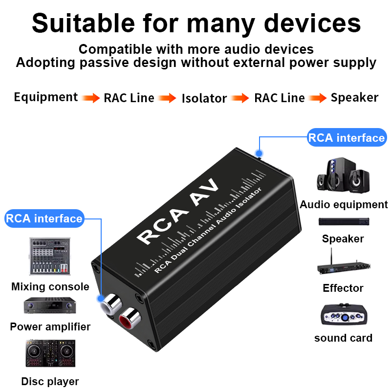Portable Professional 2 Channe - Audio Music Isolator recension och pris
