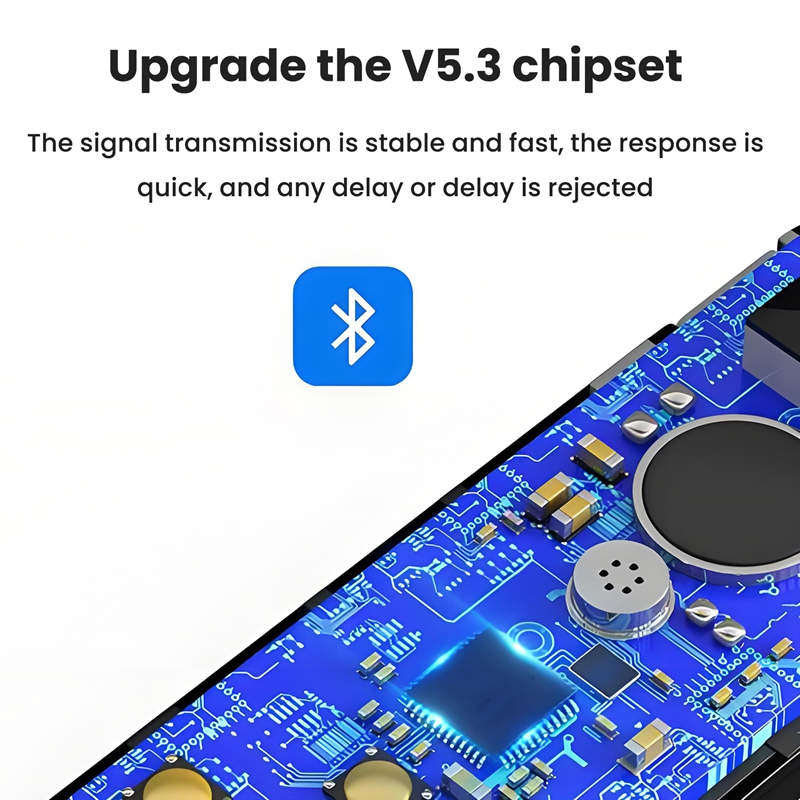 Best-Bluetooth 5.3 Receiver 3. - Audio Music Best recension och pris