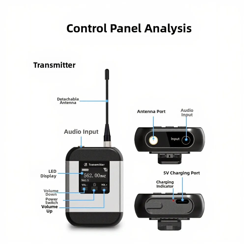 UHF Wireless In-Ear Monitoring - Audio & Music Settings Xbox One recension och pris