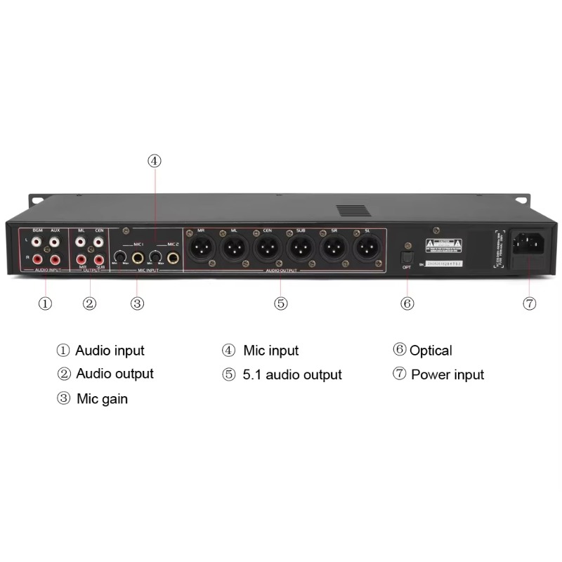 Best Digital Processor Audio M - Audio Music Best recension och pris