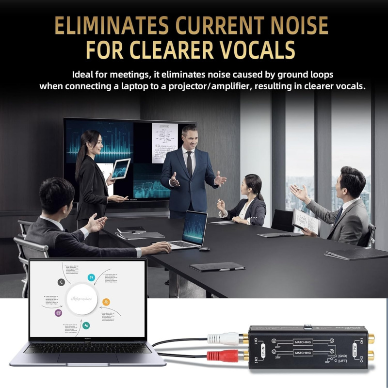 Professional Hum Eliminator Au - Audio Music Isolator recension och pris