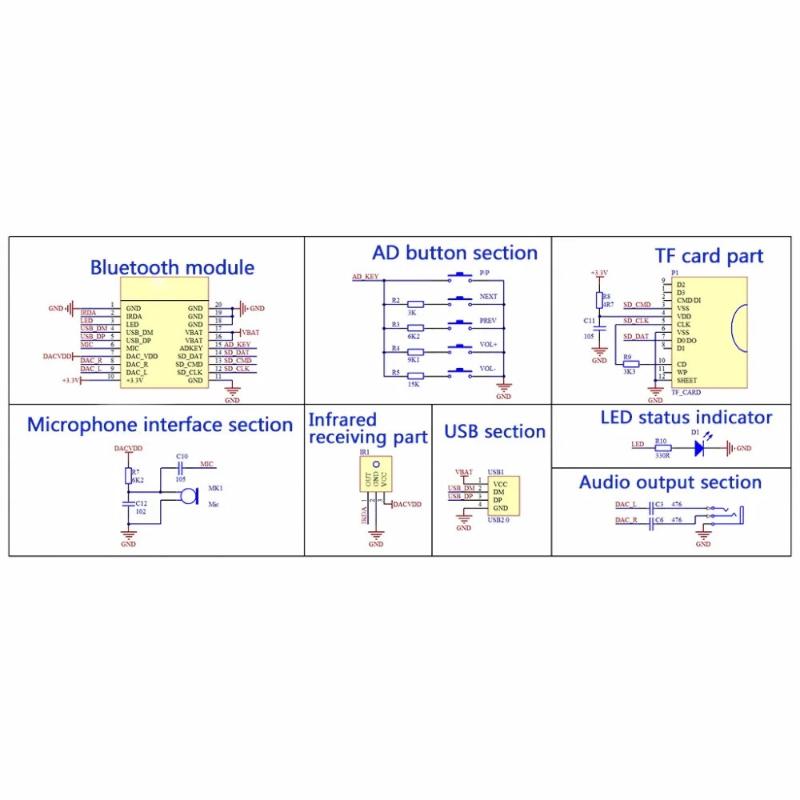 【Y】1 Set KCX_BT003 BLE 5.0 Ste - Audio Music Free Mp3 recension och pris