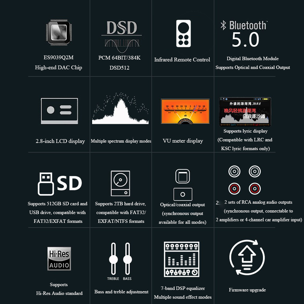 BY-C1 Lossless Digital Audio P - Audio Music Free Mp3 recension och pris